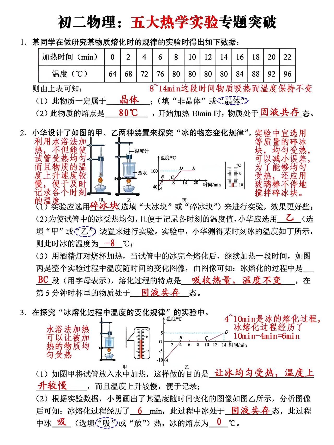 八年级下册物理知识点总结期末复习期末考试