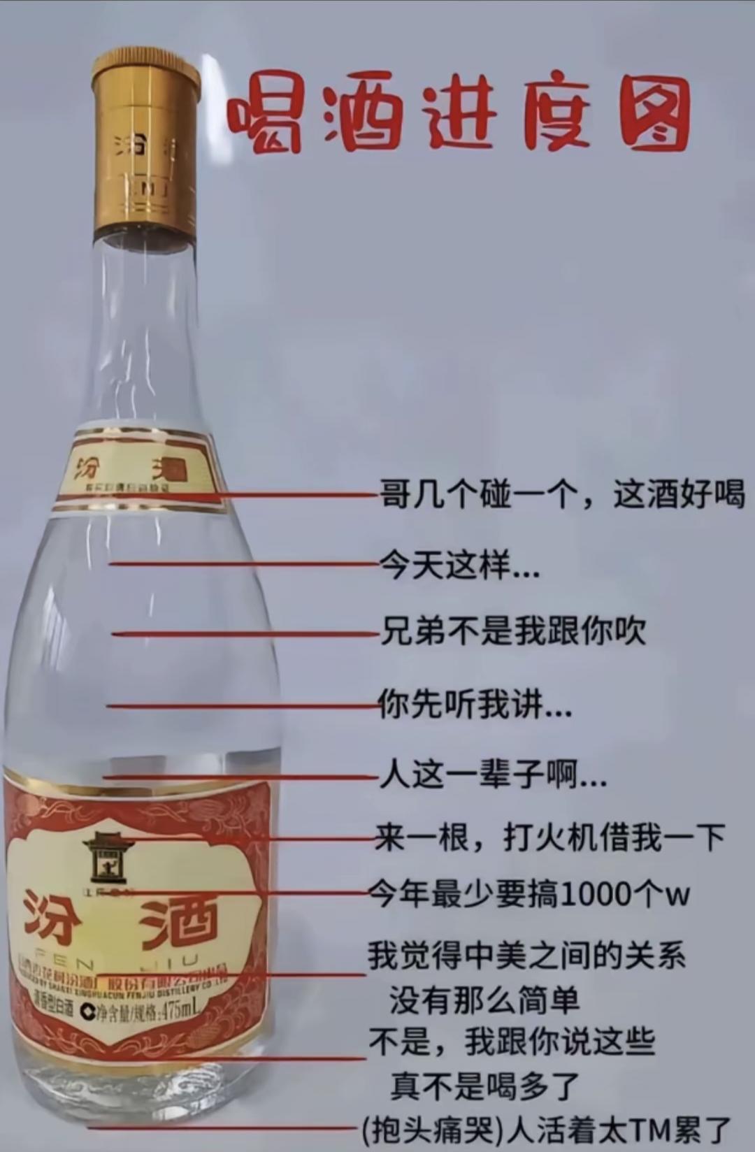 有没有感觉对号入座的朋友！