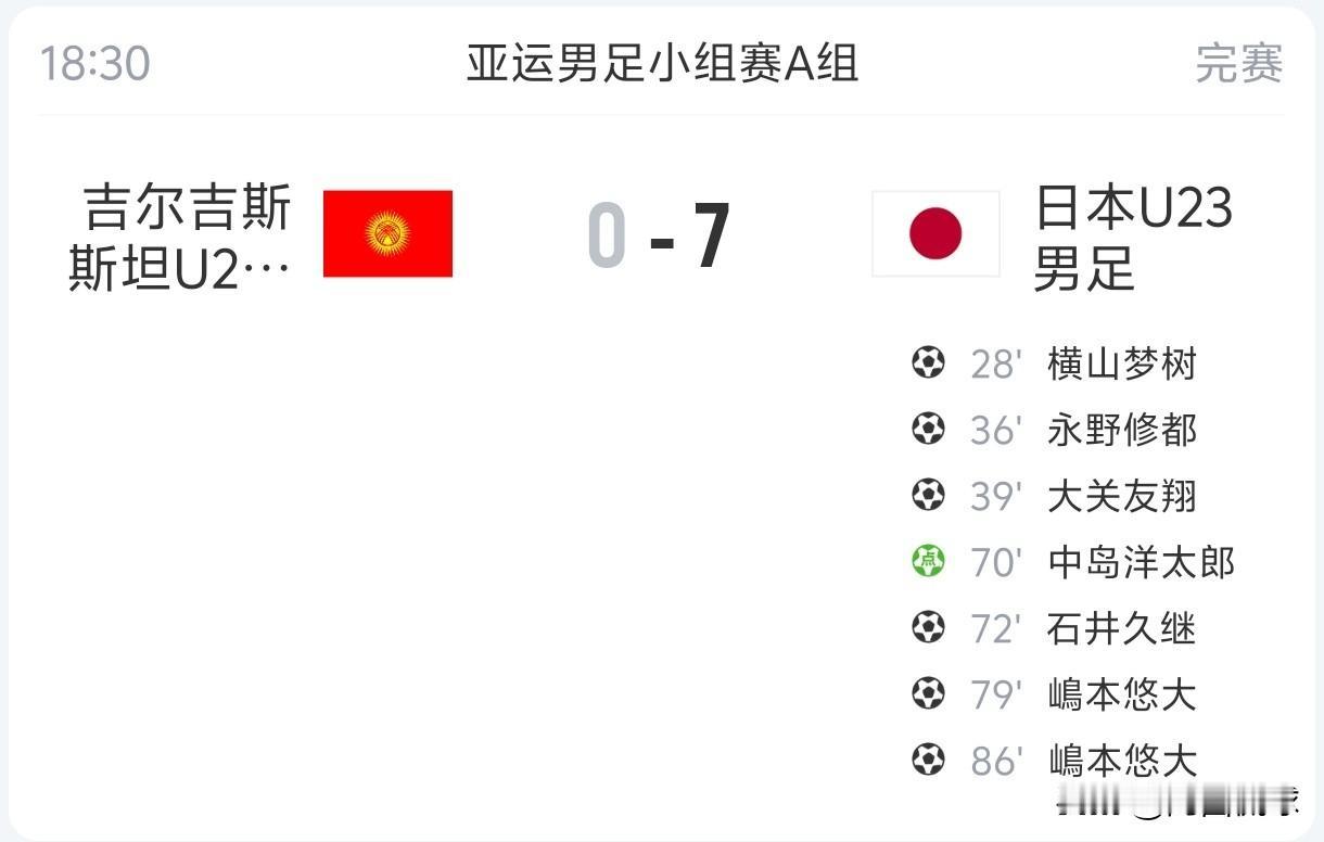 日本亚运男足队太残暴了，中国亚运男足队想要晋级四强，必须拿到小组第一避开日本亚运