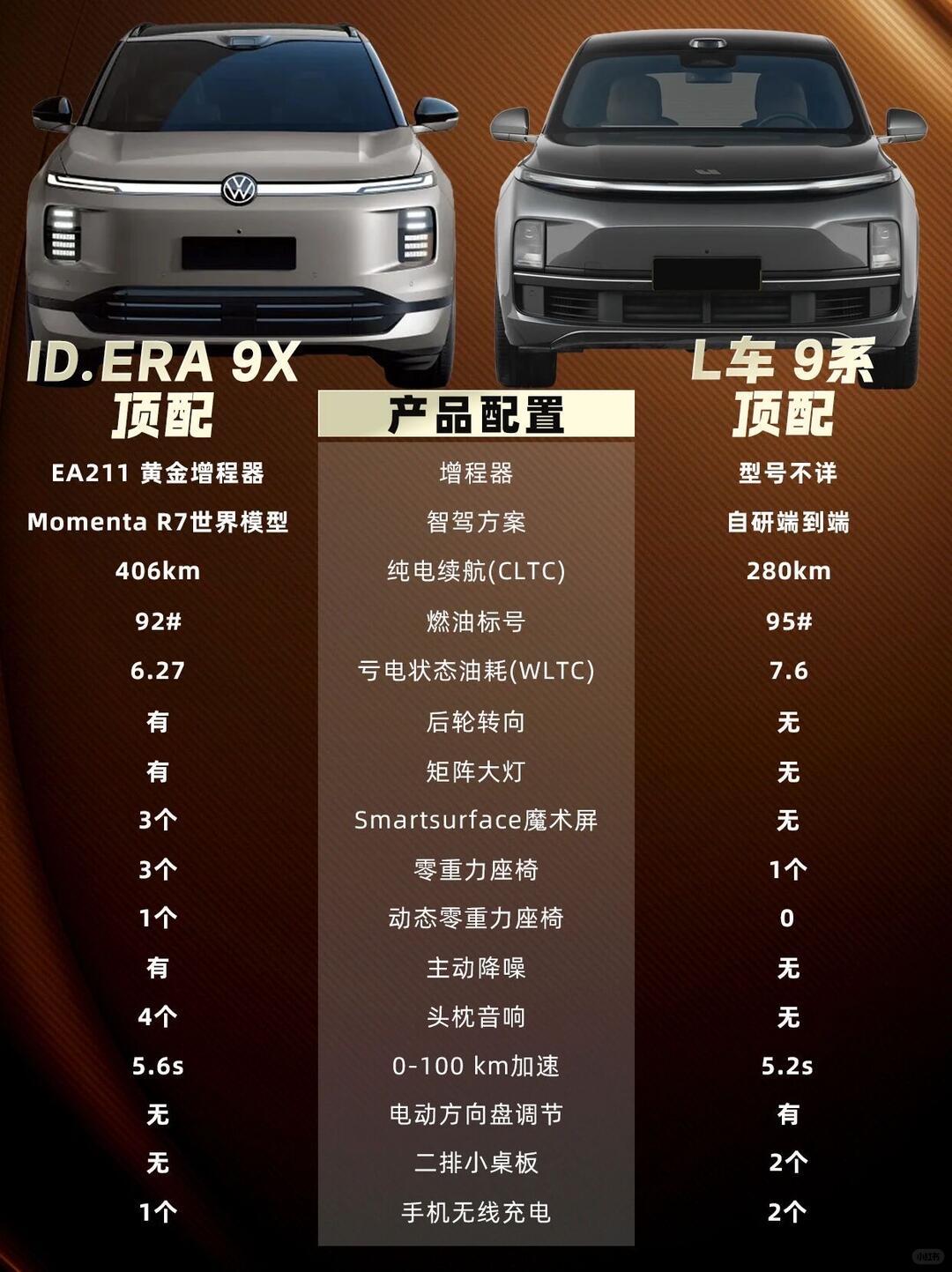 这剧情熟不熟悉简直倒反天罡只是主角的位置发生了变化以前是国产车对标合资车