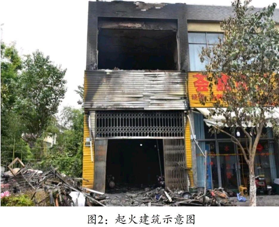 2025年4月12日，云南昆明呈贡区一商铺发生的火灾，太让人痛心了！8