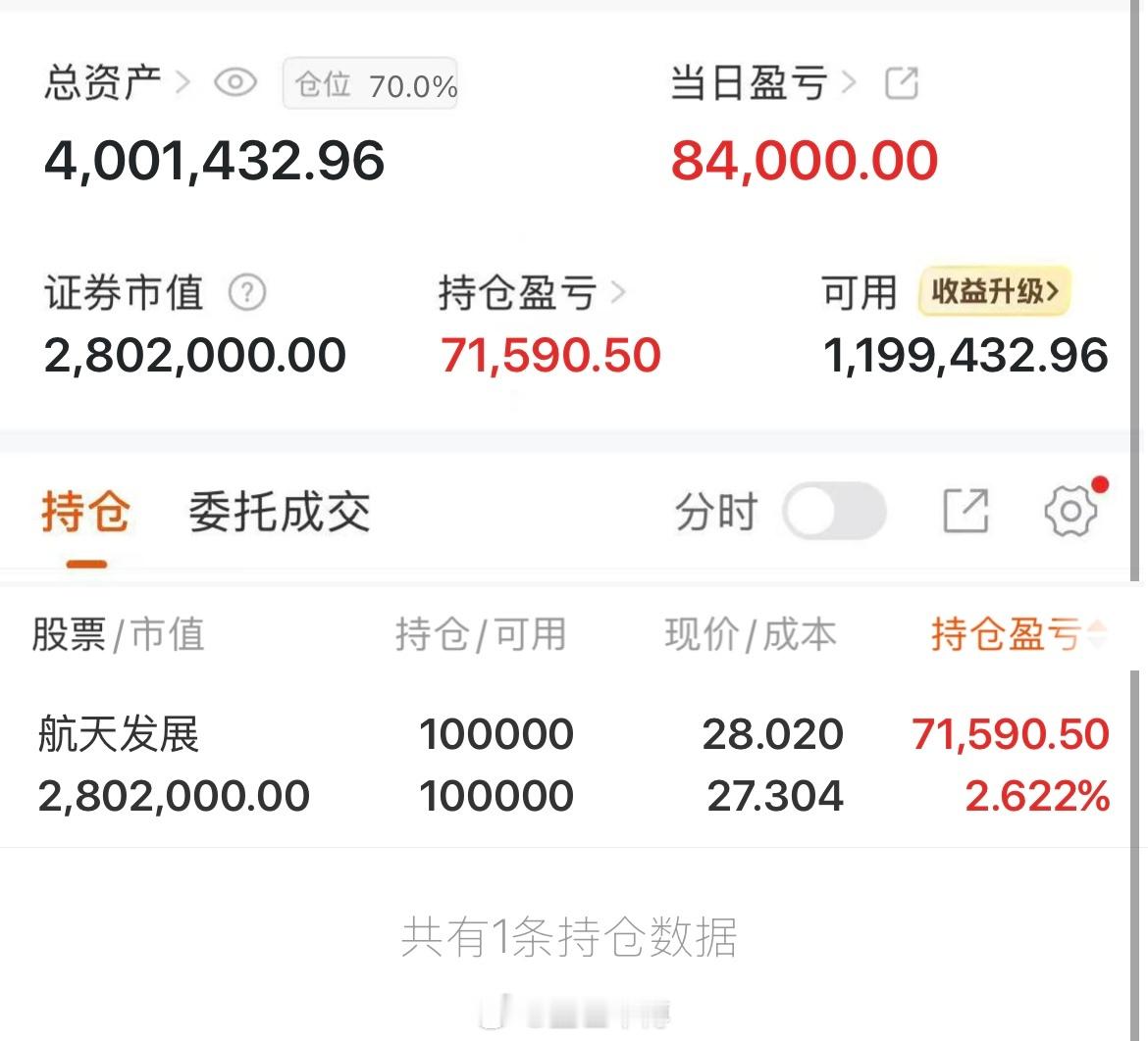 航天发展该来点掌声了，一起为航天发展加油助威