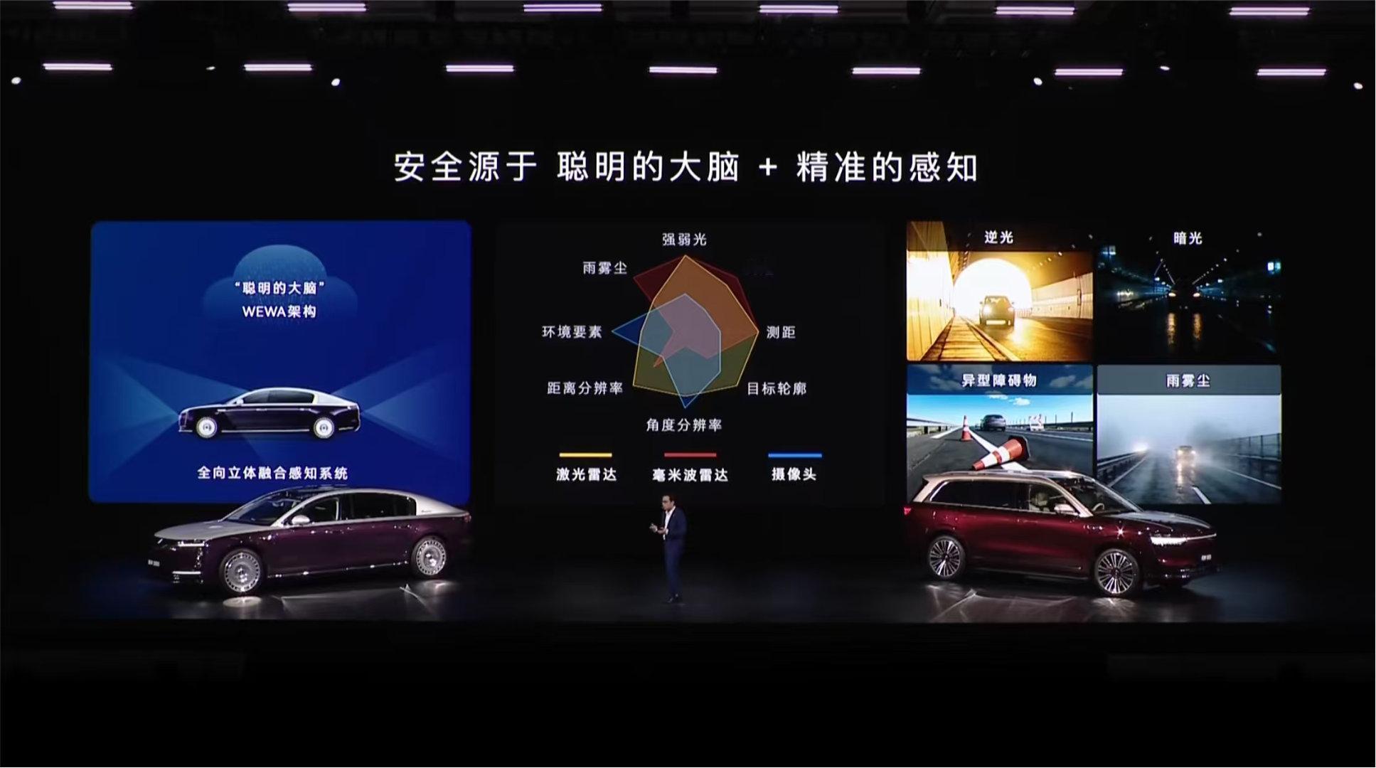 真正的安全是因为看的更全面聊个容易被忽略的点：隐私安全。华为乾崑这套系统从芯片到