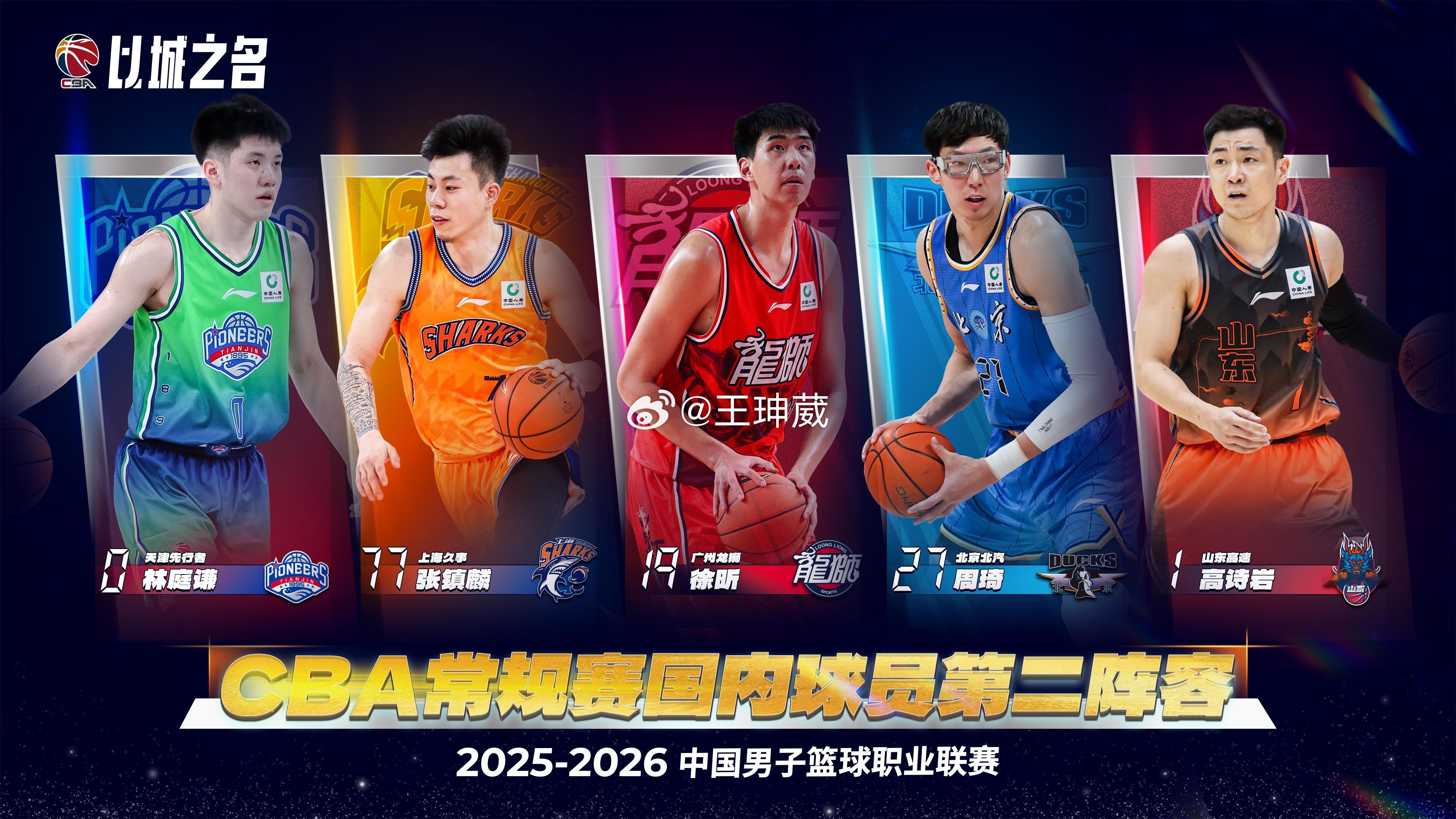 CBA官方公布本赛季最佳阵容，李弘权、贺希宁和胡金秋入选最佳一阵，这三人应该是今