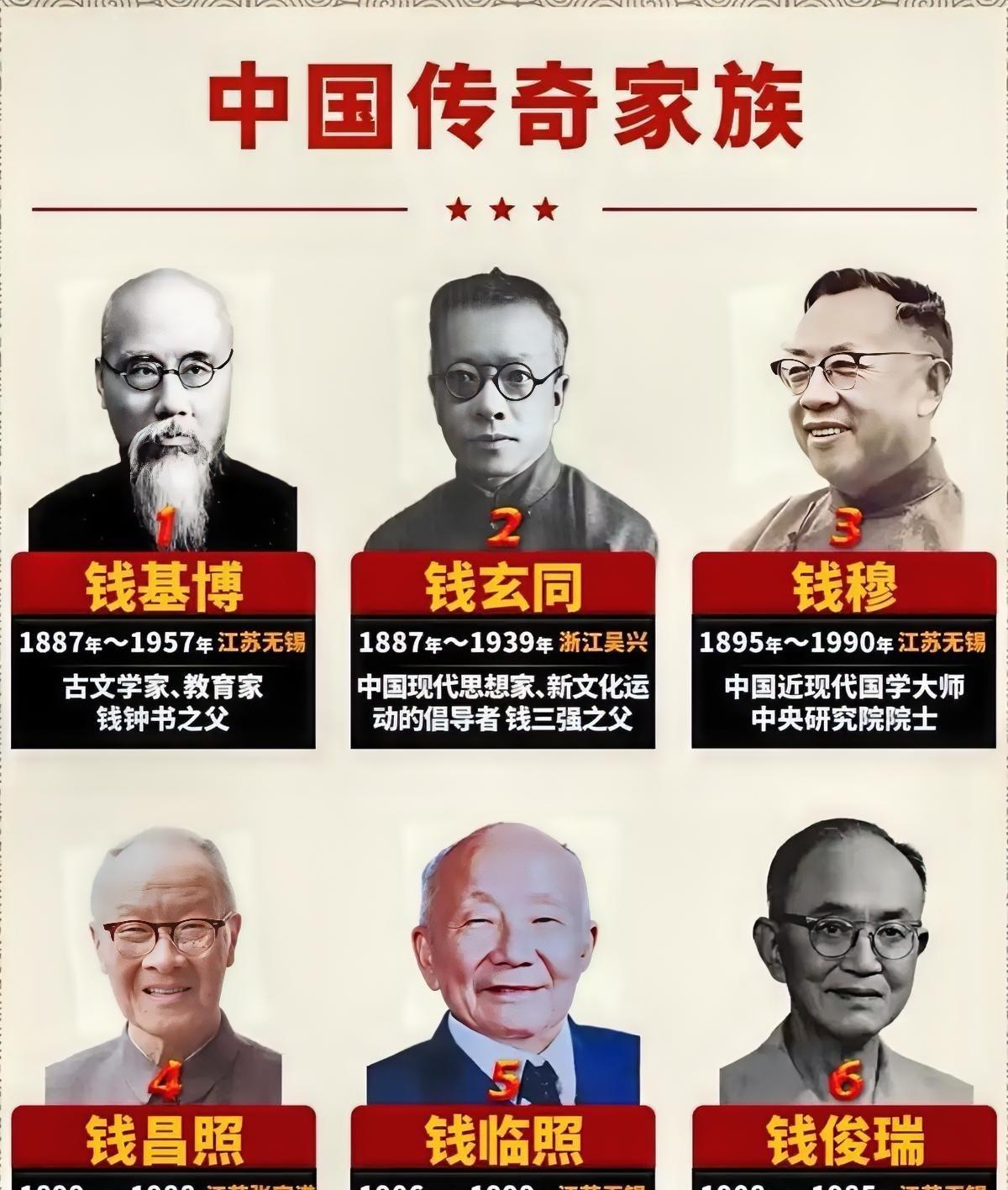 中国传奇大家族——钱氏家族。一个家族，半部中国近现代史！从国学大师到“两弹一星