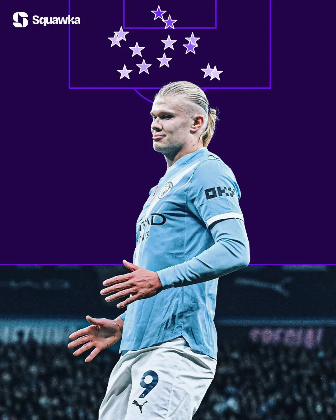 哈兰德就是一台无情的进球机器。英超赛季前10场进球最高纪录：◎15球-哈兰