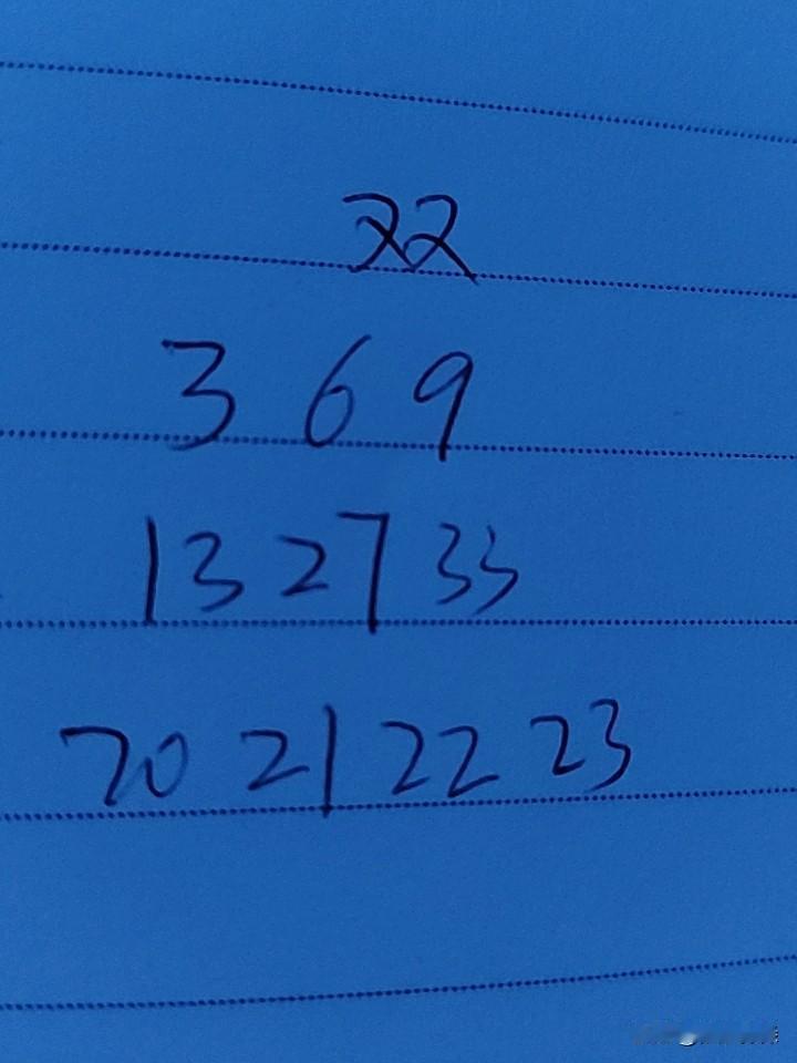 双色球26048期：这三组号码中，第一组03、06、09至少可以考虑一个，03可