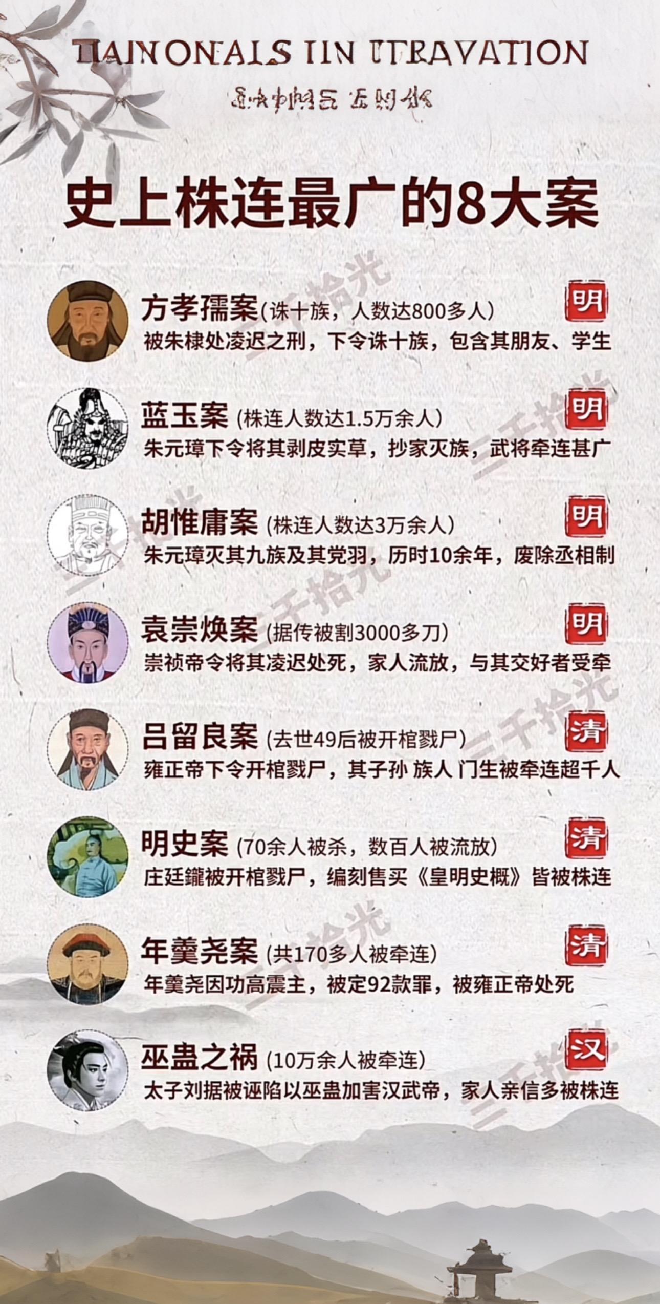 一张图让你了解史上株连最广的八大案