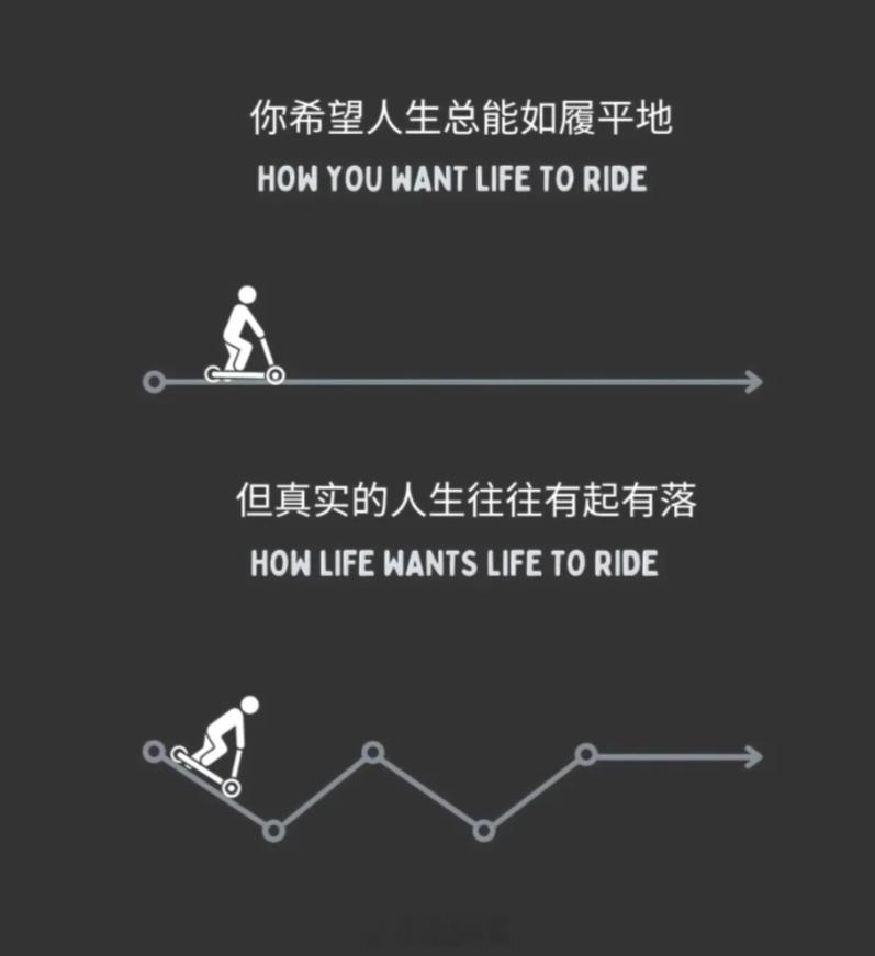 利率下降定期存款有替代品吗看到现在的一些情况的时候，其实也是引发了很多人的
