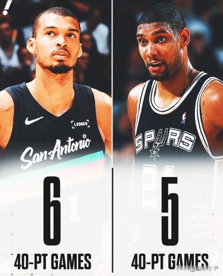 邓肯的得分能力竟然如此弱？文班亚马40+次数已经超越了邓肯!邓肯职业生涯在马