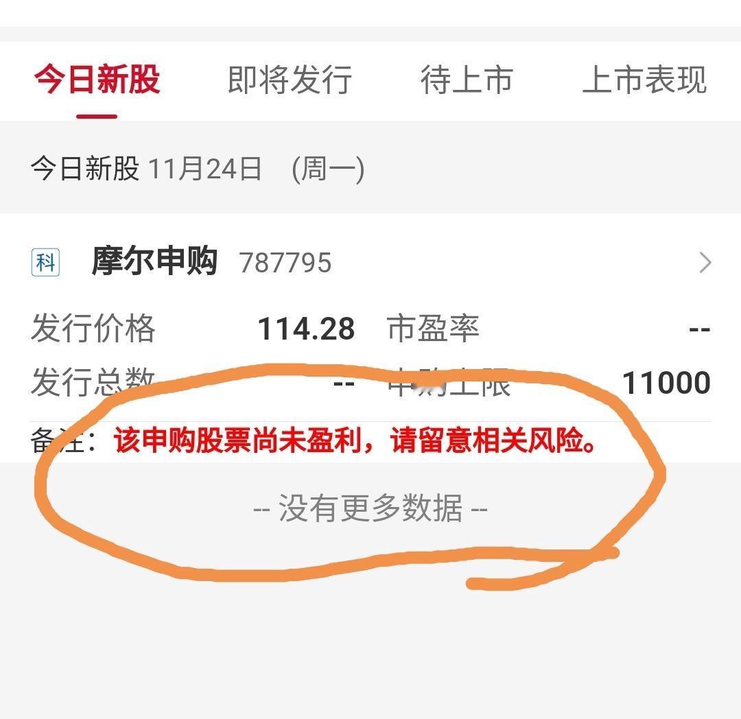 摩尔线程今日(11.24)启动上市申购，科创板。申购价每股114元，这么高的价