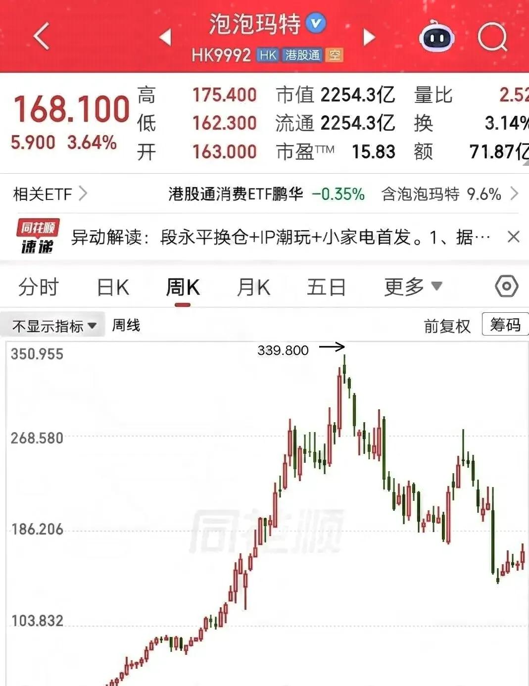 山西这位大哥一波操作，直接震撼众人126万现金，一把梭哈去买塑料玩具的股票
