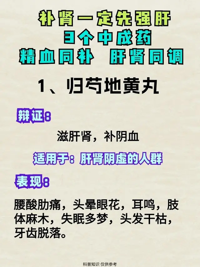 揭秘! 补肾前必知的强肝奥秘, 3款中成药肝肾同调新选择!