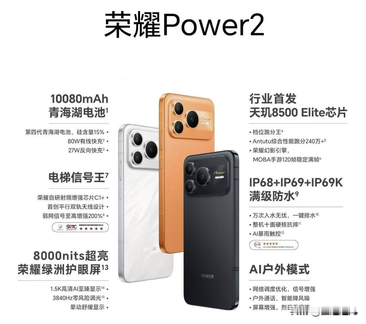 最长续航手机，搭载10080mAh青海湖电池！电梯信号王，首创平行双轨天线设计，