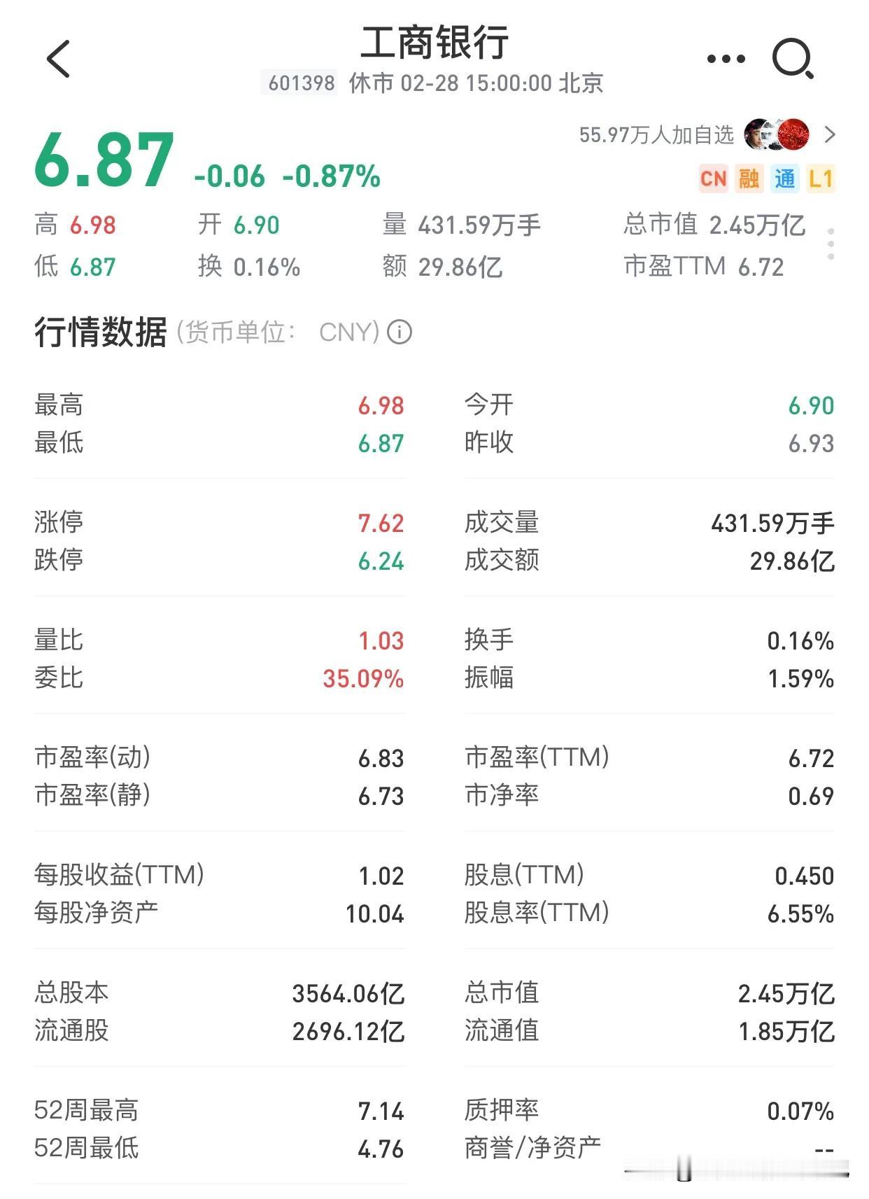 江苏银行投资路：坚守常识，不惧质疑。今天和大家聊下我这几年投资江苏银行的事。