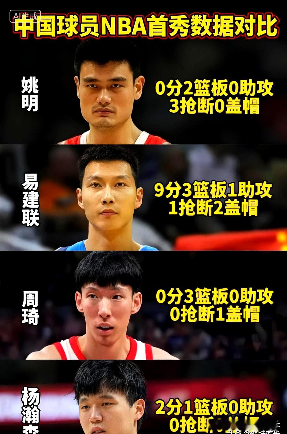 杨瀚森这娃，我是真看不透。19岁，打法老练得跟打了十年球的老油条似的，可有时候
