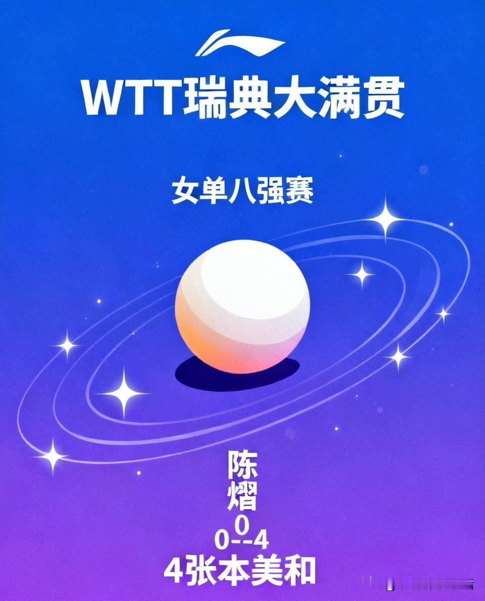 九天连输两场！陈熠输给张本美和WTT瑞典大满贯女单八强赛结果出来了，国乒陈熠0