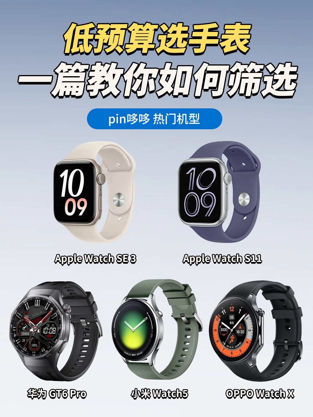 智能手表怎么选？2026智能手表选购指南✅