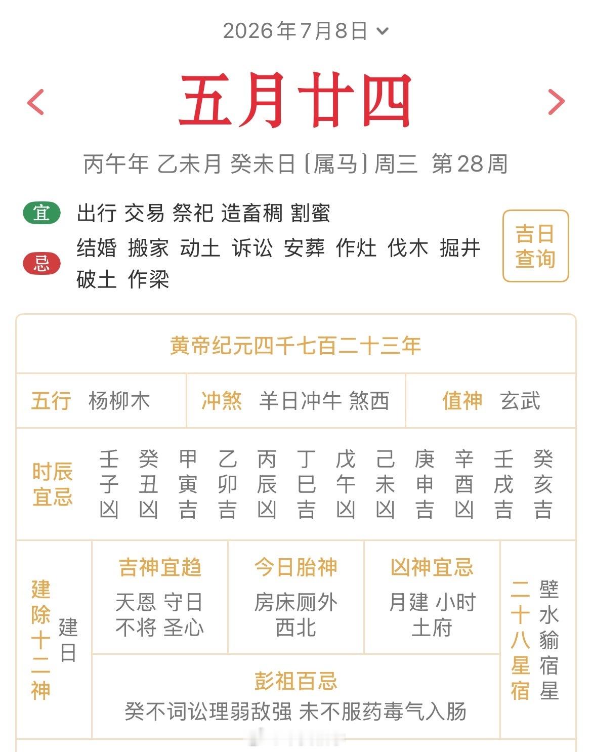 十二生肖每日简运仅供参考2026.7.8丙午年乙未月癸未日癸未天克地冲丁丑：八