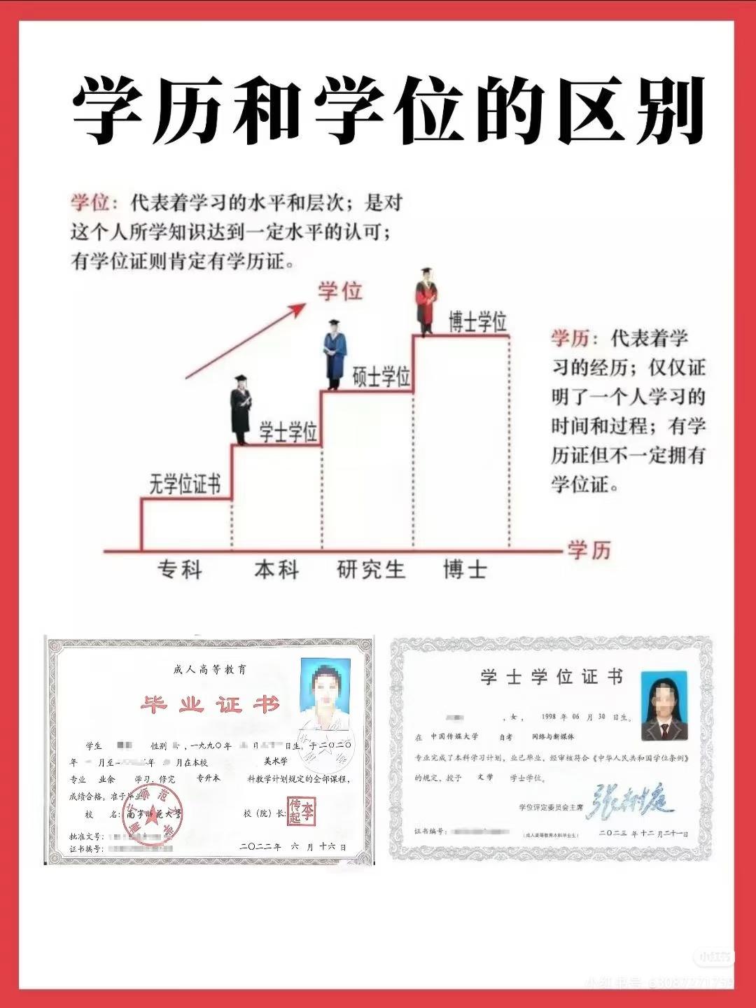 学历和学位哪个重要研究生有好几种毕业类型。是学历值钱还是学位值钱呢？一般有学