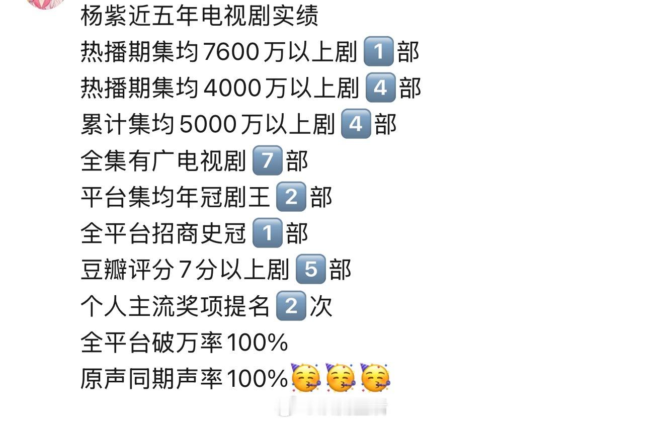 近几年没有哪位女演员能和杨紫比实绩，真的别碰瓷了。​​​