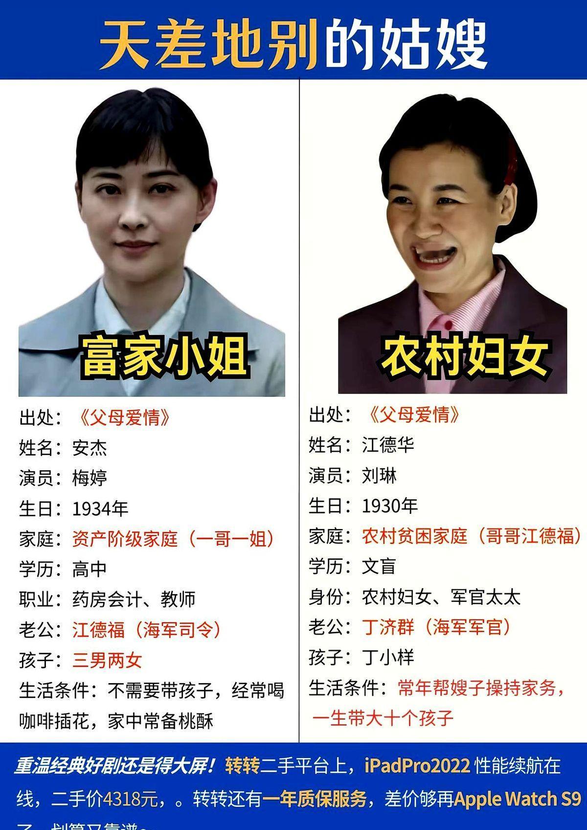 《父母爱情》这剧有毒吧，十年了还这么能打！抖音上随便一刷，又是安杰和江德华的