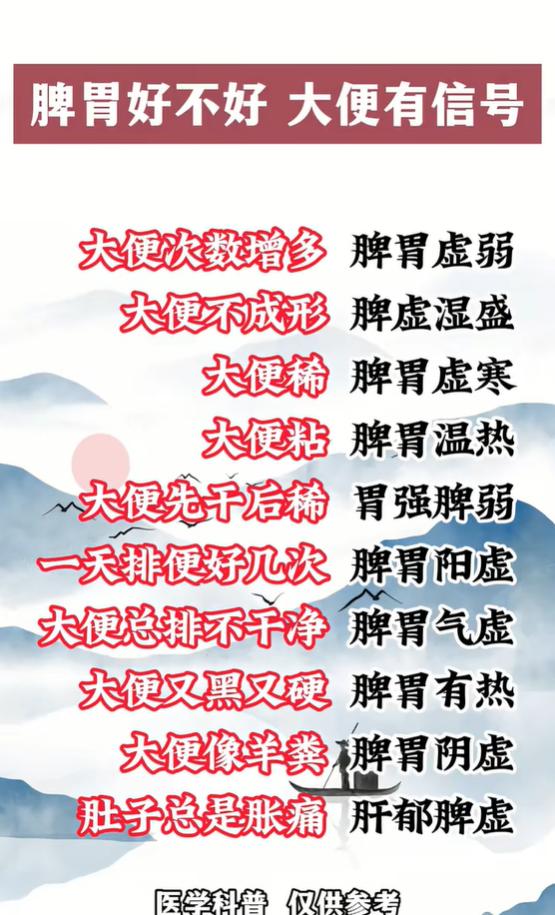 脾胃好不好，看大便就知道，对照这几种情况自查