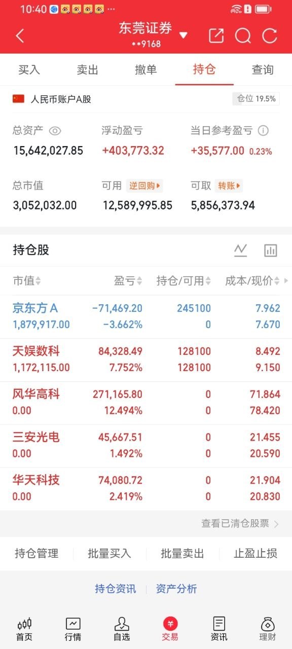 兄弟姐妹们，势哥日常实盘更新📈定下六十天账户翻倍目标，潜心打磨交易模式。每日实