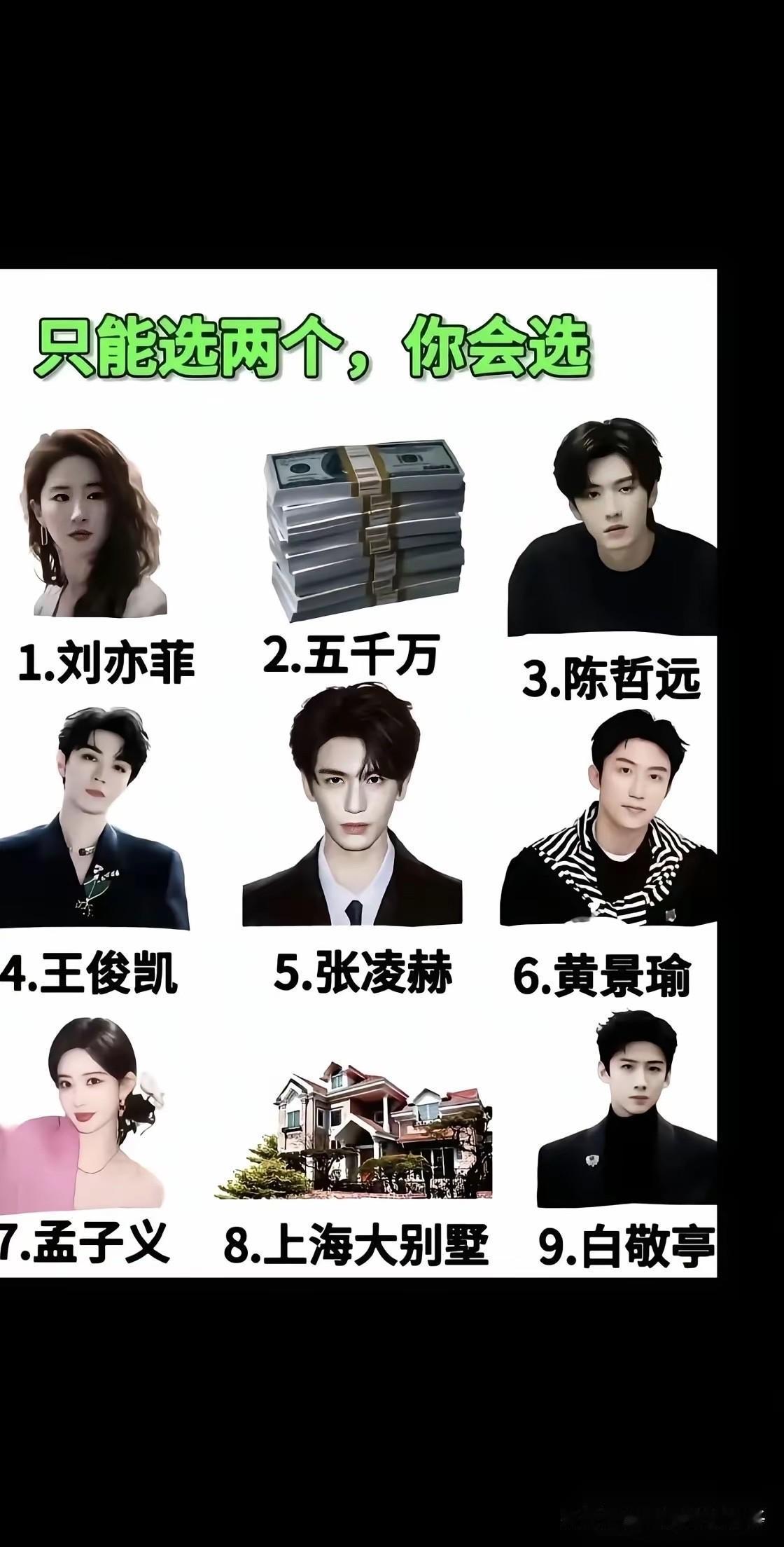 男生选择的话，孟子义和刘亦菲，这两个人比五千万贵。