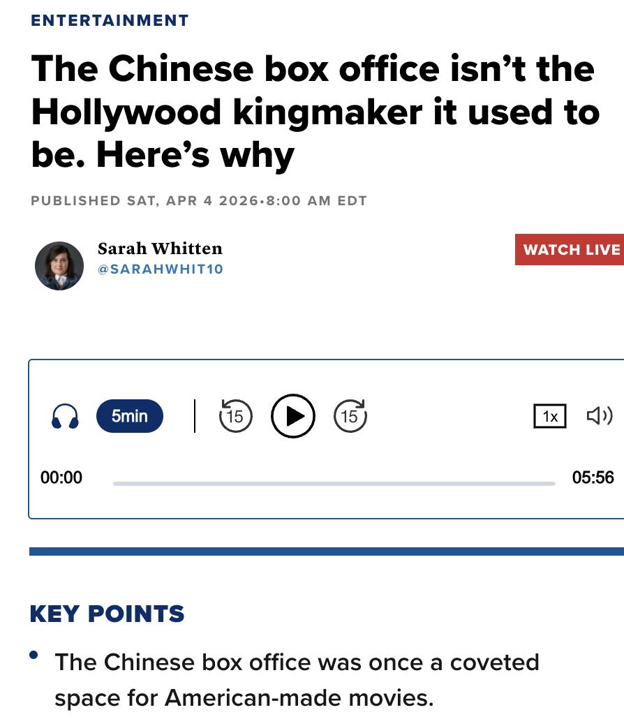 美媒：中国票房不再是好莱坞的"提款机"中国曾是好莱坞最重要的海外市场，201