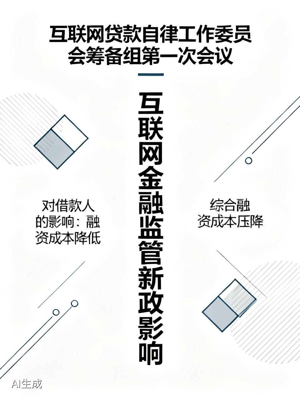 近日中国互联网金融协会互联网贷款自律工作委员会筹备组第一次会议在京召开，审议