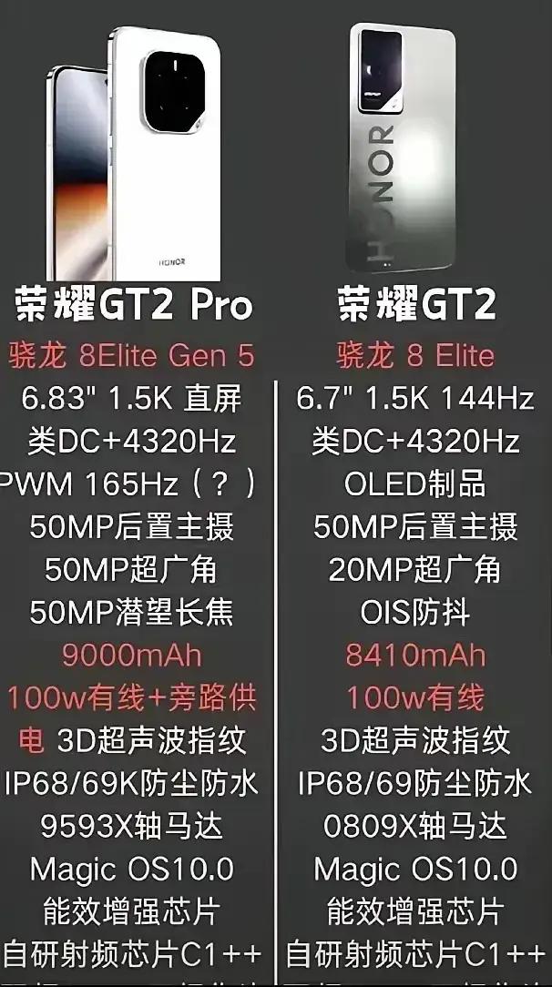 荣耀GT2系列参数全曝光！Pro版与标准版差异看这里，别选错！📱✨荣耀G