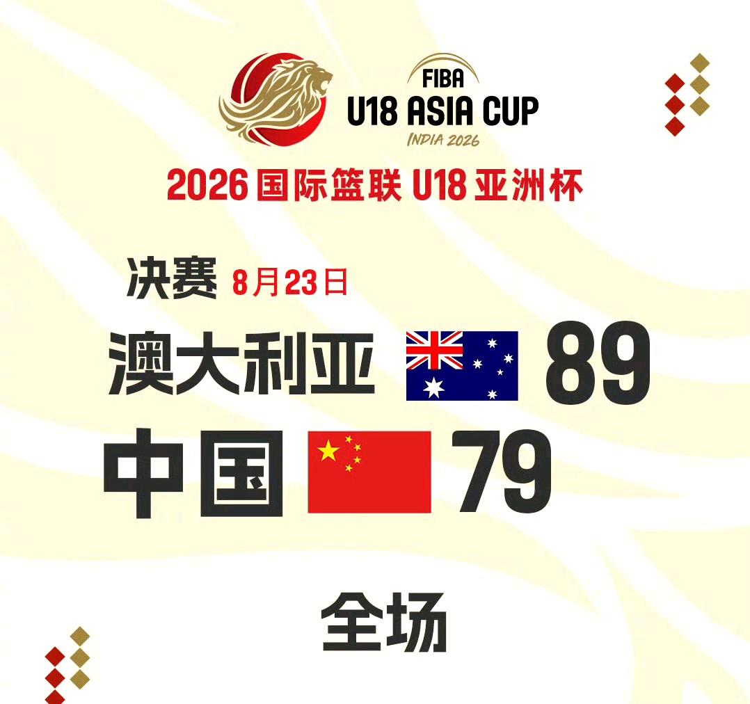 憾负澳大利亚！U18男篮摘银，虽败犹荣U18男篮亚洲杯决赛，中国U18男篮79