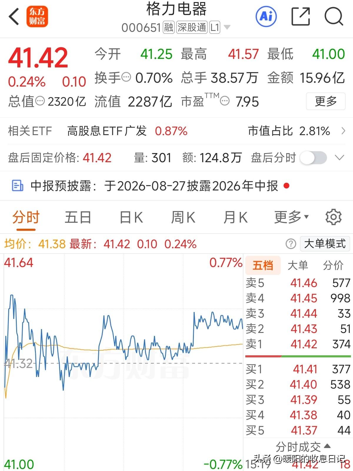 分红时间出来了，25年年度股息8月26日股权登记，也就是下周三晚间就能到到账户了