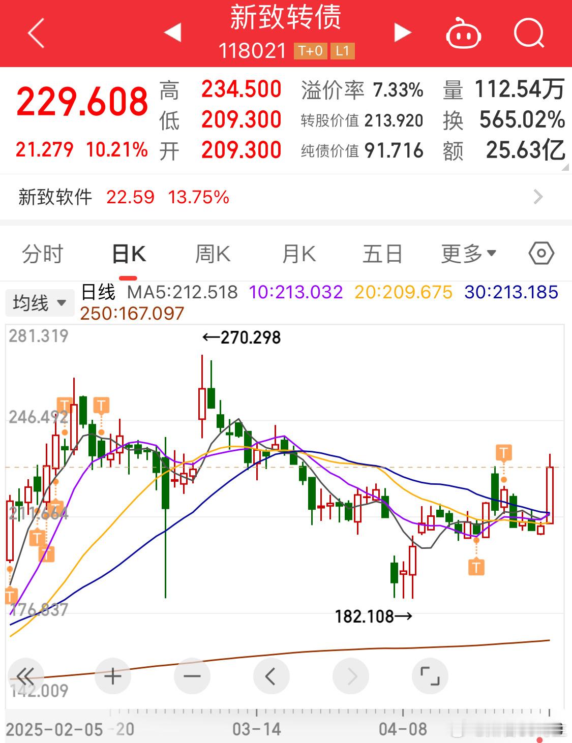 软件才是最屌的！​​​