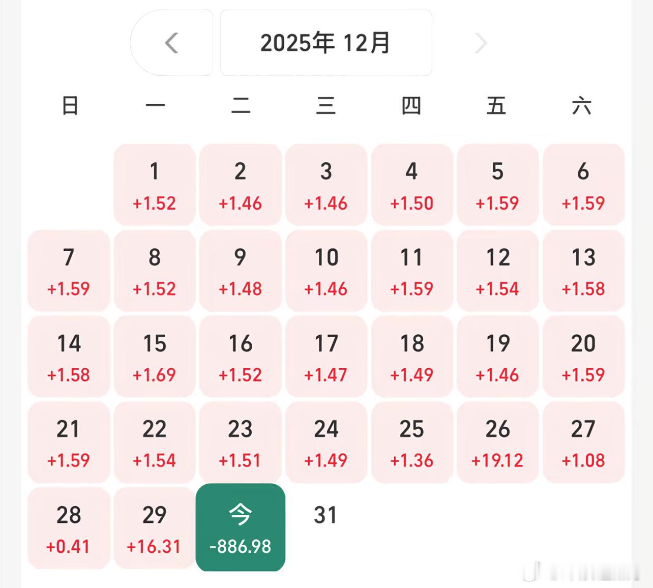 捡了一个月的柴，终于把房子烧了
