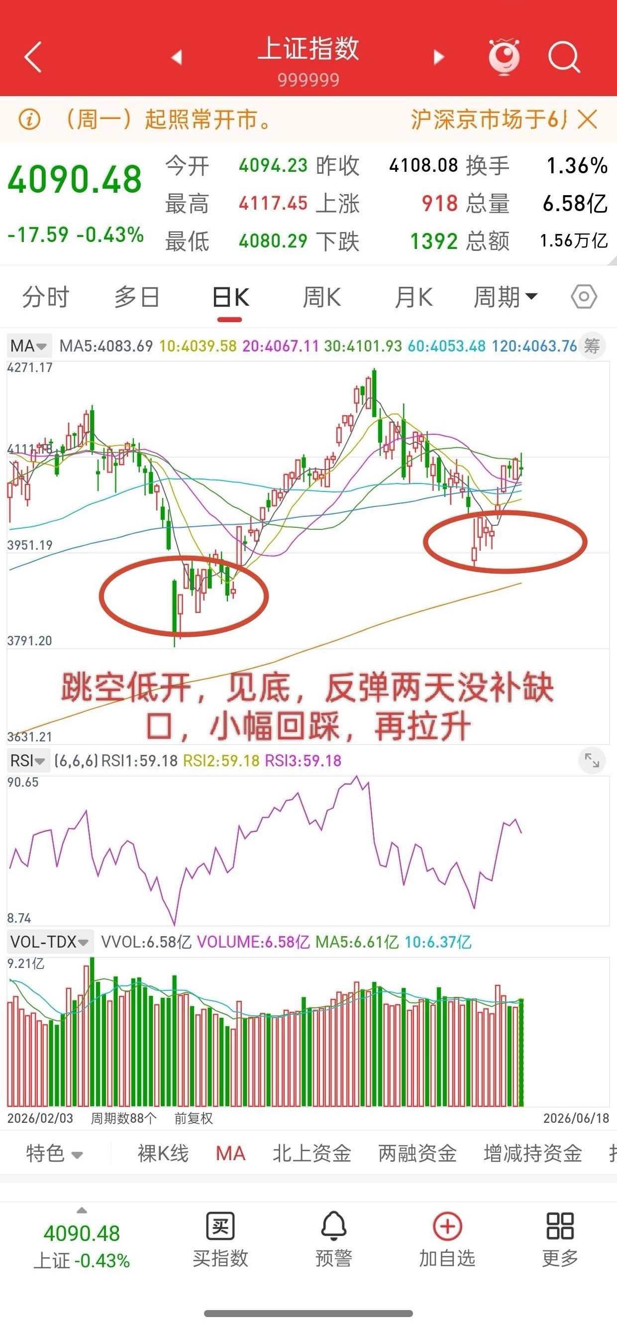 昨晚美股大涨，科技再创新高，节后A股走势会如何？先说观点，这一波行情拿中线或许到