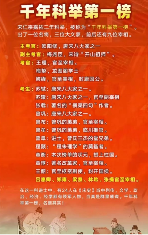 北宋仁宗时期的千年第一榜！一门六进士！也就是曾巩家的堂兄弟六人，同中进士！
