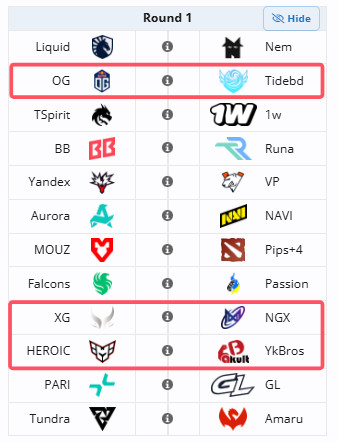 ESL公布梦幻联赛S27首轮对阵，这届比赛是该赛事扩军后的首个比赛，赛制从以往的