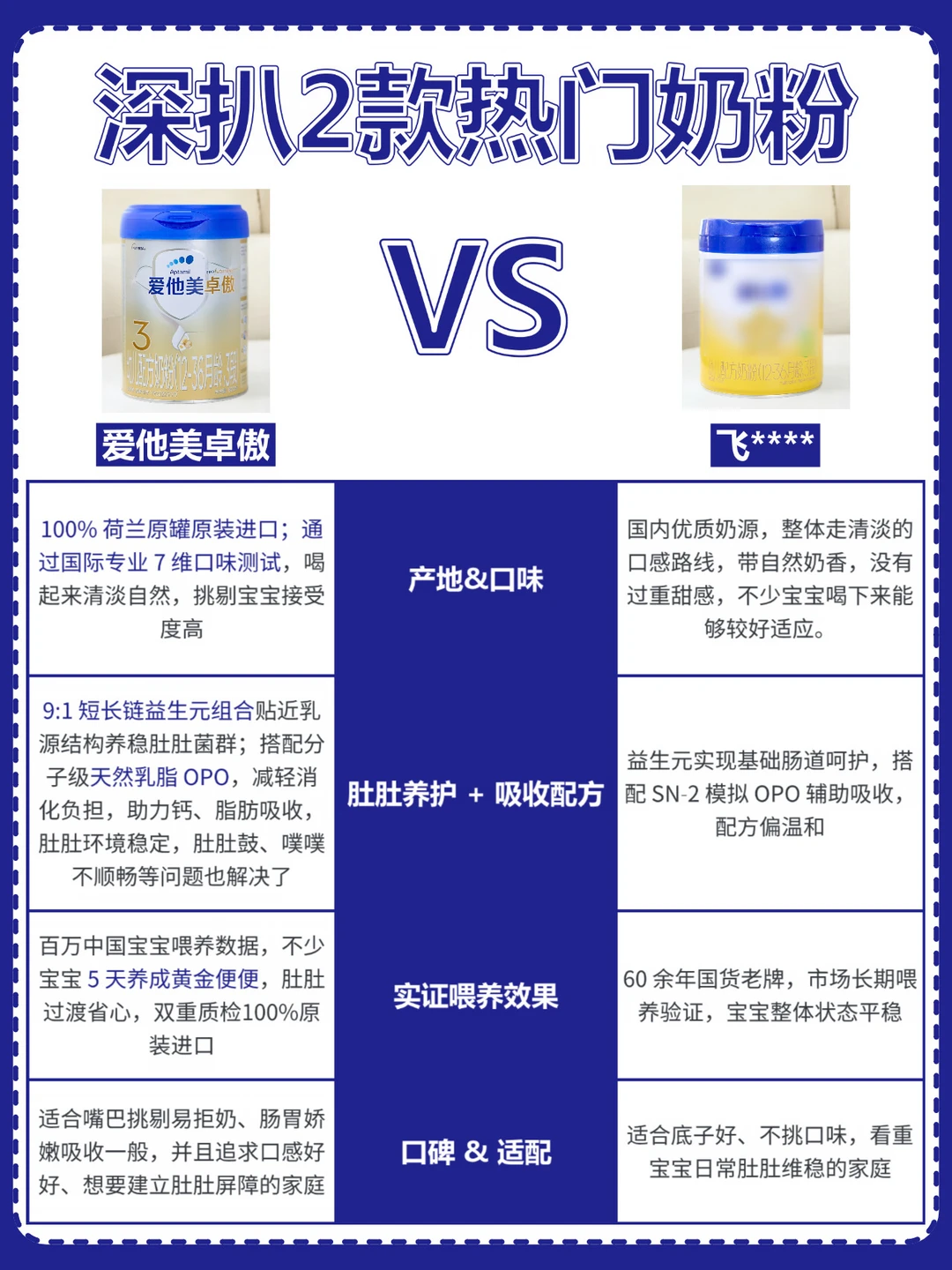 选奶先看适口性！盘点宝宝愿意主动喝的奶粉