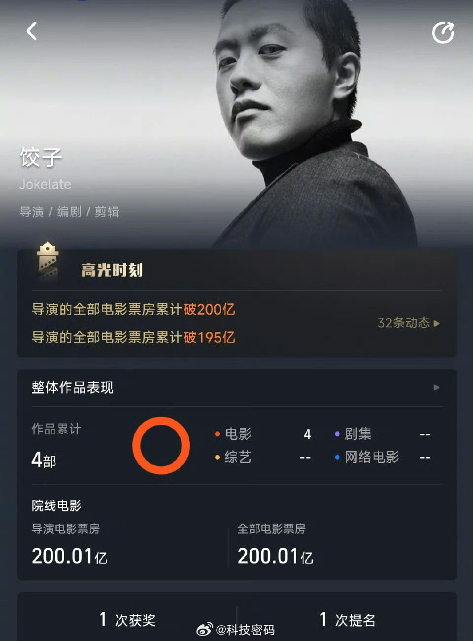 饺子票房破200亿好的动画太少了，看腻了公主、忍着，中国太需求漫画电影崛起了！