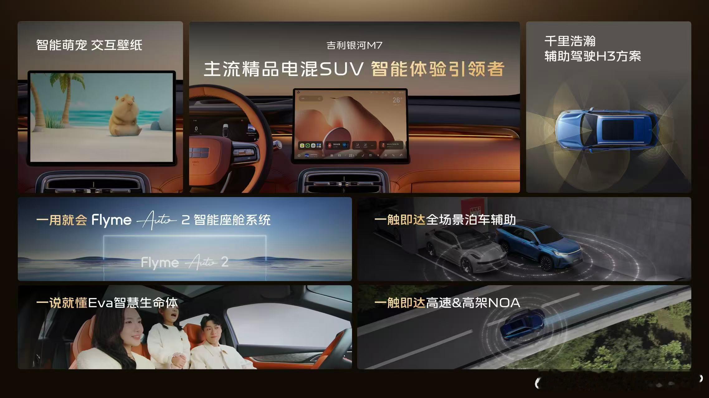 吉利银河现在把家用市场看透了算是！新能源市场已经不是从无到有主打家里的第一台车了