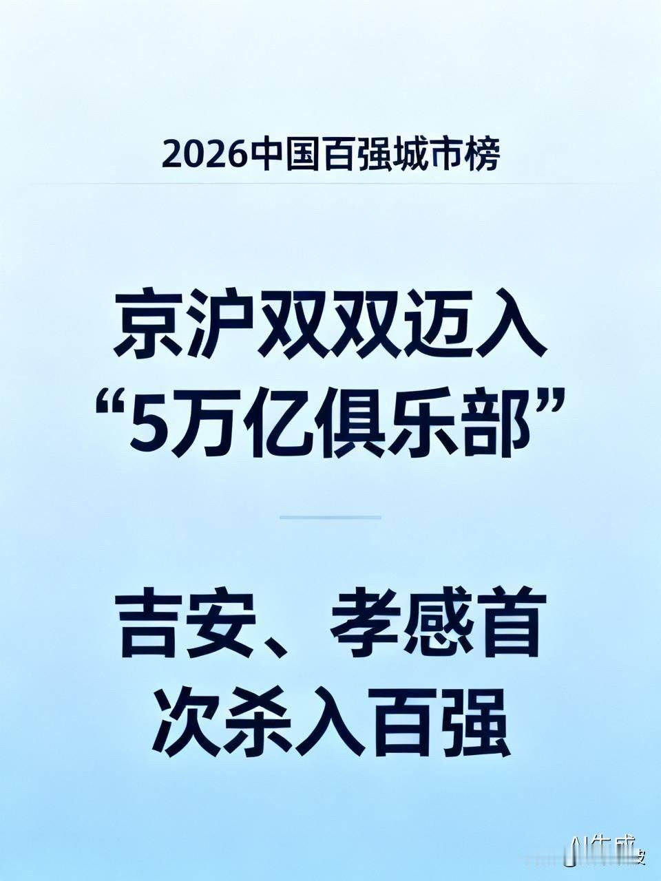 2026中国百强城市榜出炉！京沪双双迈入“5万亿俱乐部”，吉安、孝感首次杀入百强