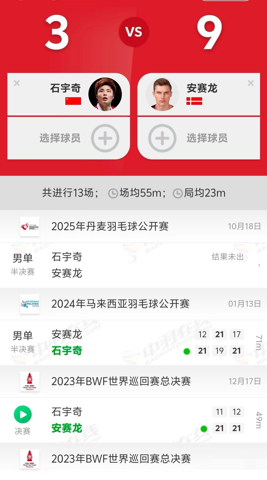 石龙大战又来啦！突然发现好久没交手了，如果这次石头能打过安赛龙，那么石头就绝