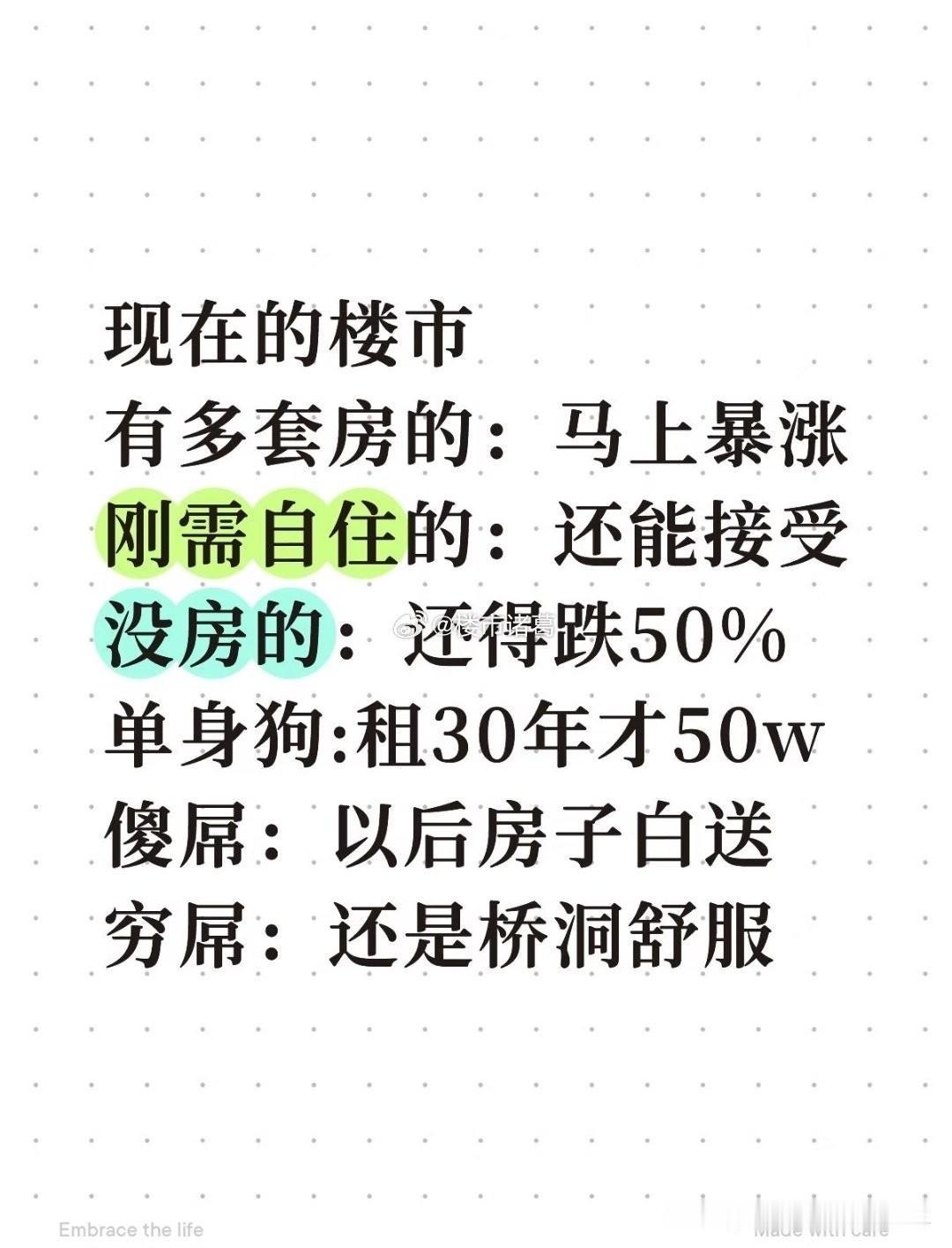 北上广深楼市，不同群体对房价的态度…[doge]