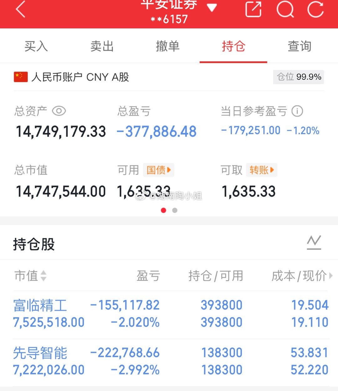 继续持仓：先导智能、富临精工我将记录每一天的操作，用行动见证！希望各位股友支持，