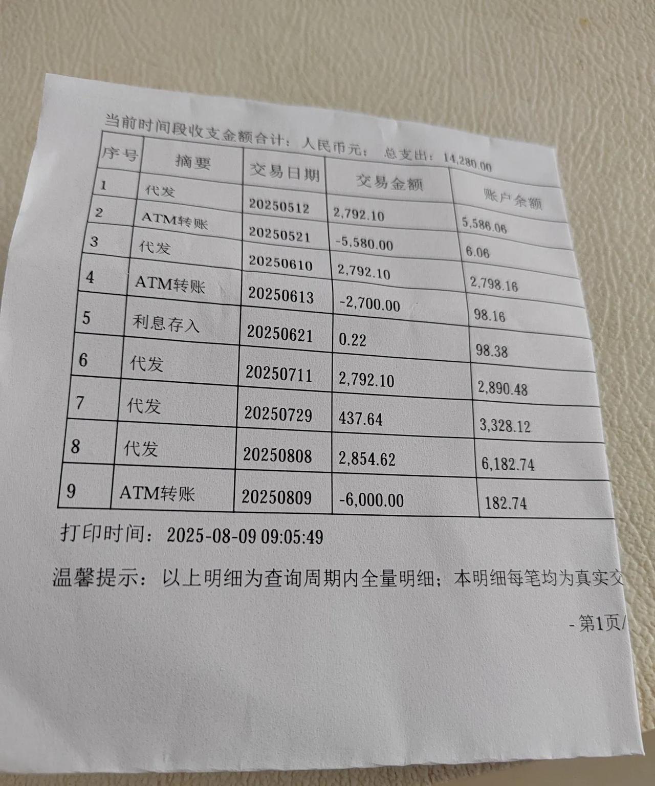涨工资了！老伴儿说：“涨工资了。”我和老伴儿在同一单位，同时退休，都是在去年一月