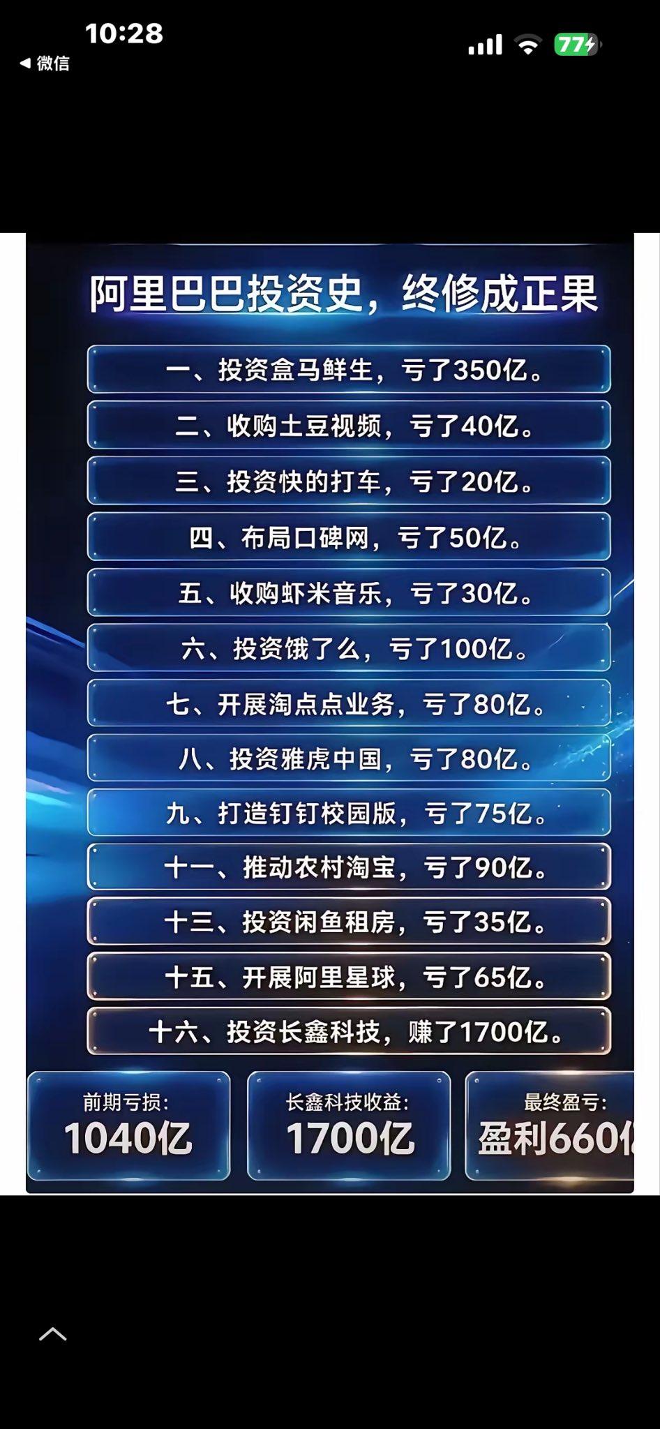 阿里历史上投资了不少公司，很多都以失败告终。很多人说阿里人傻钱多，也没说错。