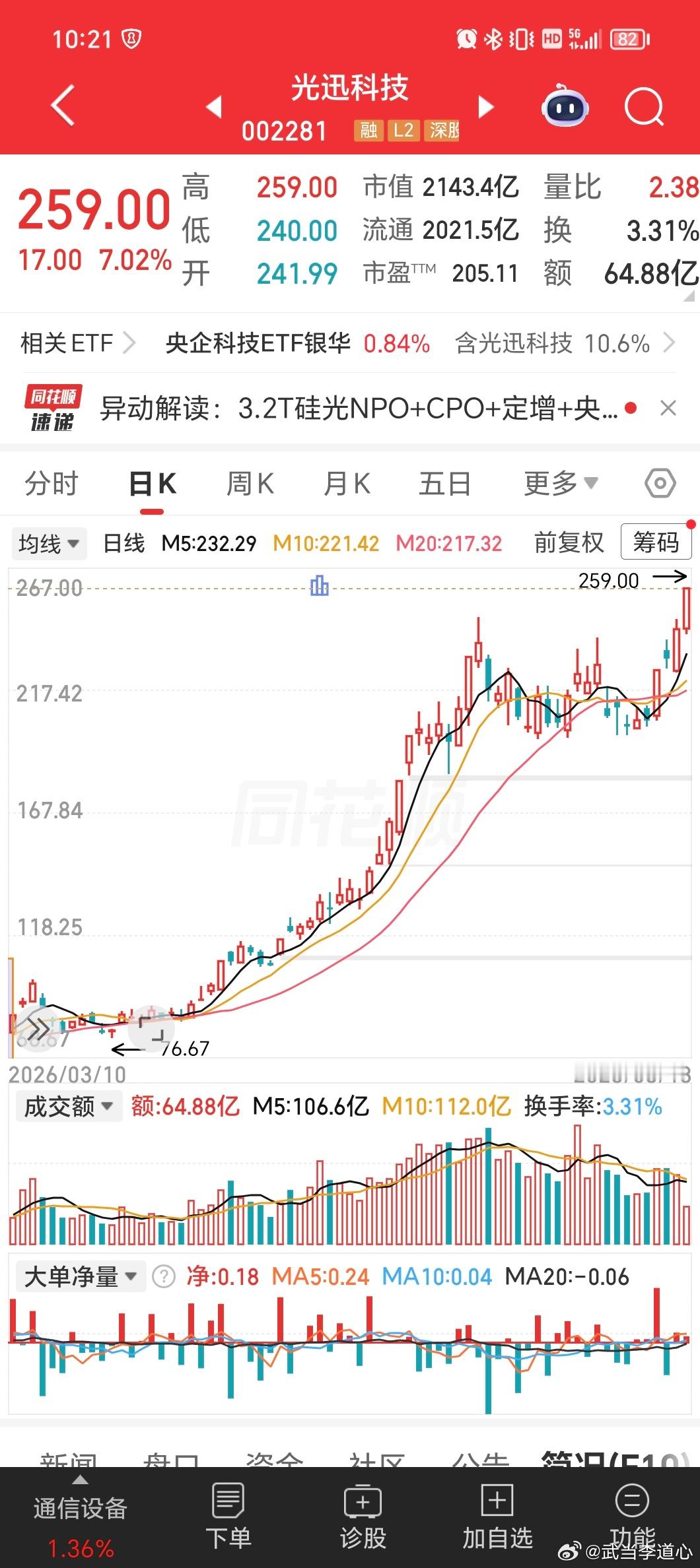 迅哥无与伦比