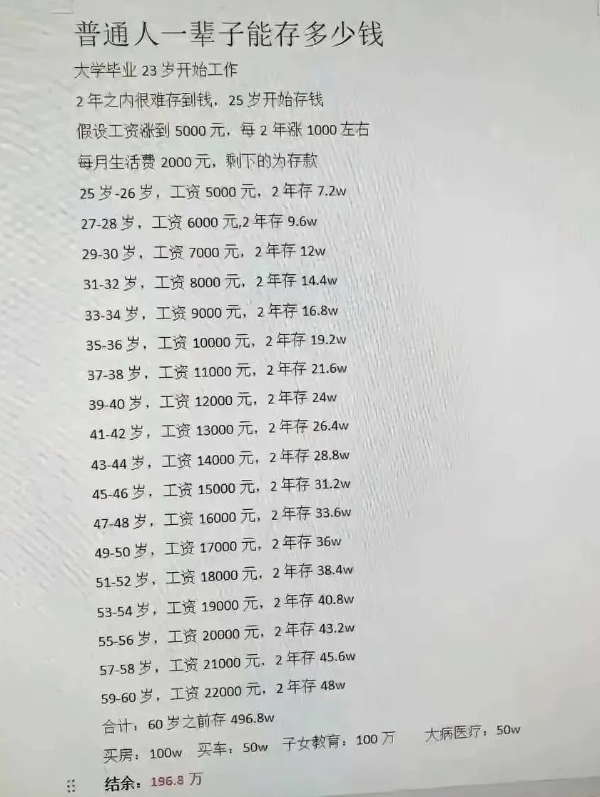 普通人的上限其实很高